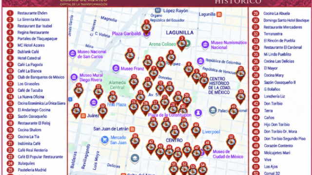 Ruta de la nogada en el Centro Historico